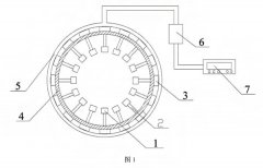 一种16个电极的电磁流量计
